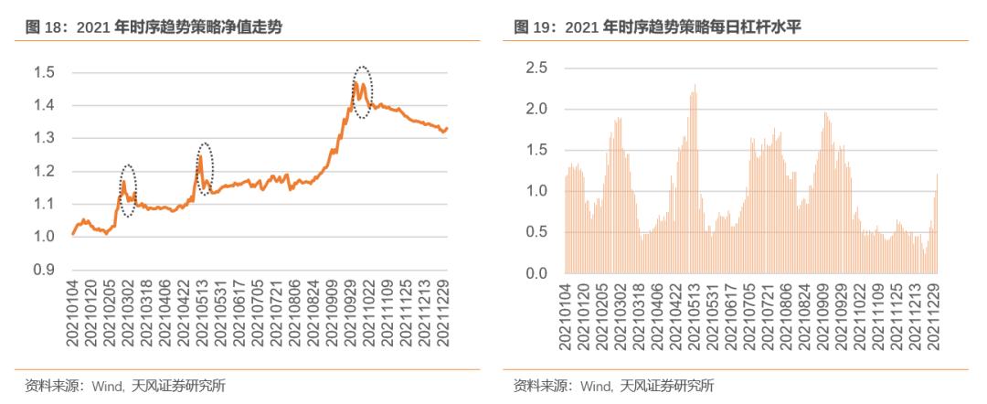 苯乙烯现货行情最新消息深度解读与分析